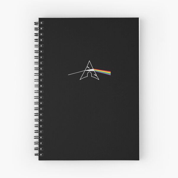 Item preview, Arch Linux Prism designed and sold by agnesk24.