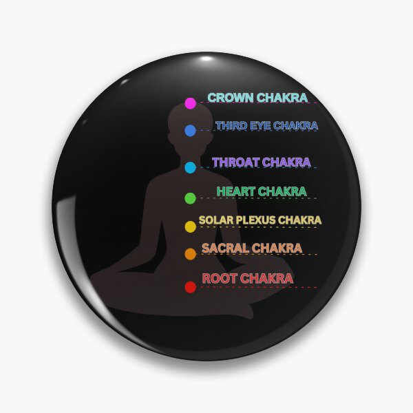 Item preview,  Chakras Aligning Through Meditation Seven Chakras In The Human Body designed and sold by HealingMedzllc.