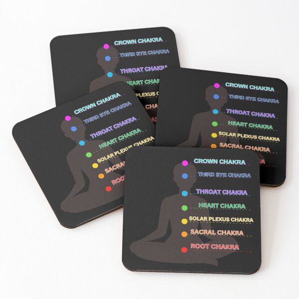 Item preview,  Chakras Aligning Through Meditation Seven Chakras In The Human Body designed and sold by HealingMedzllc.