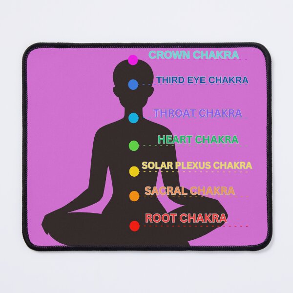 Item preview,  Chakras Aligning Through Meditation Seven Chakras In The Human Body designed and sold by HealingMedzllc.