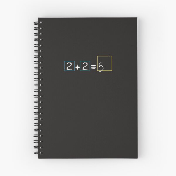 Item preview, 225 Radiohead Inspired designed and sold by aksoyittner.