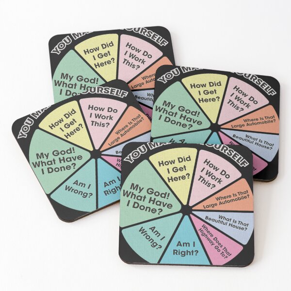 Item preview, You May Ask Yourself - 80'S Music Retro Lyrics Pie Chart designed and sold by jezebeltakima.