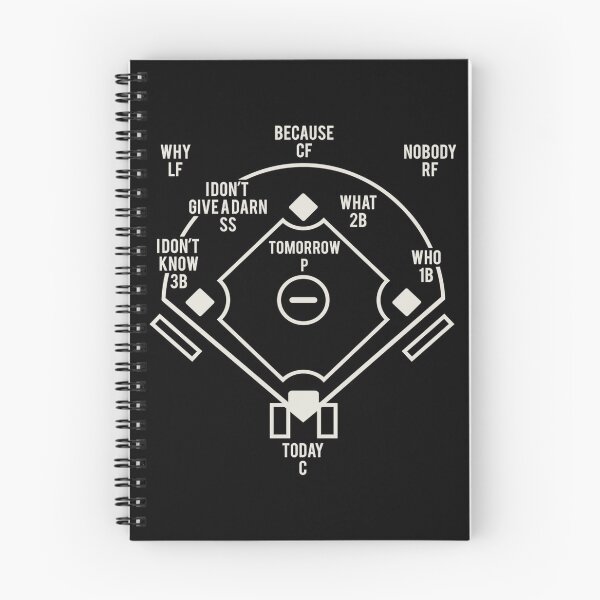 Item preview,  Who'S On First Baseball Abbott And Costello designed and sold by NoelKunz.