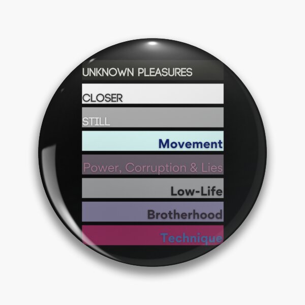 Item preview,  Joy Division  New Order 80S Albums designed and sold by Bancakevute.