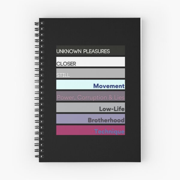 Item preview,  Joy Division  New Order 80S Albums designed and sold by Bancakevute.