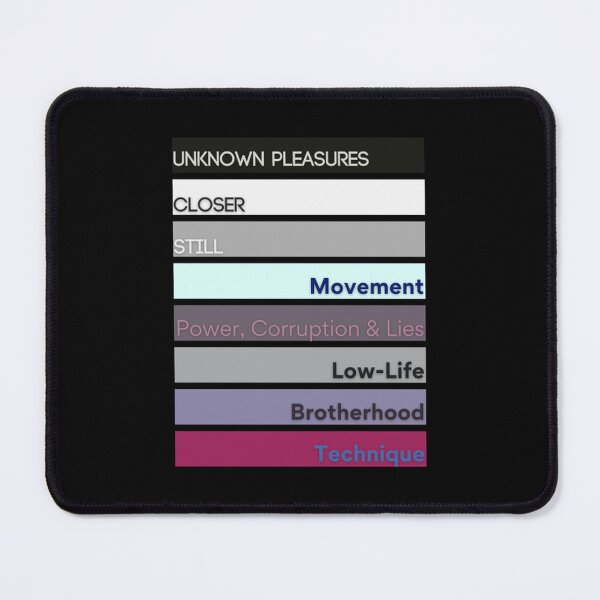 Item preview, Joy Division New Order 80S Albums designed and sold by Bancakevute.