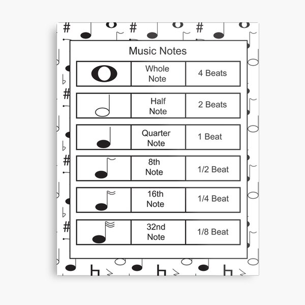 Eighth Note Gifts Merchandise Redbubble