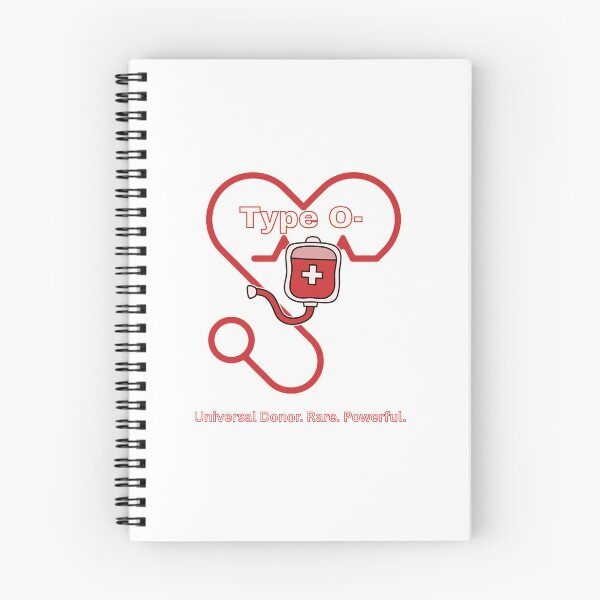 Item preview, Type O- designed and sold by Artland2024.