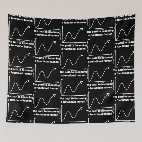 Item preview, A Humorous Graph of Coffee Intake and Level of Give a Damn designed and sold by SplashTastic.