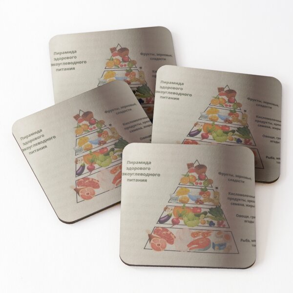 Item preview, Pyramid for healthy low carbohydrate meal.  designed and sold by Valgasnews011.