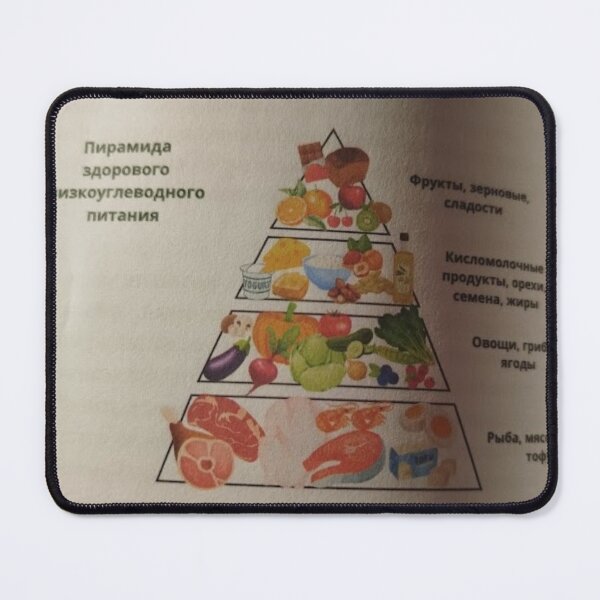 Item preview, Pyramid for healthy low carbohydrate meal.  designed and sold by Valgasnews011.