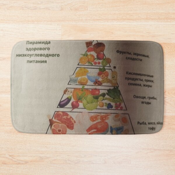 Item preview, Pyramid for healthy low carbohydrate meal.  designed and sold by Valgasnews011.
