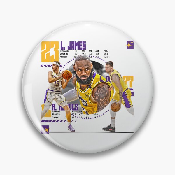 Item preview,  Los Angeles Basketball Squad designed and sold by JoeBattle0.