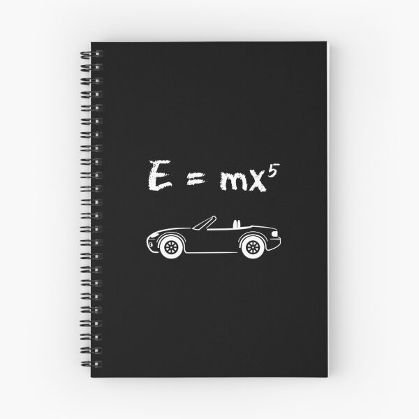 Item preview,  Mazda Mx-5 designed and sold by RessieWuckert.
