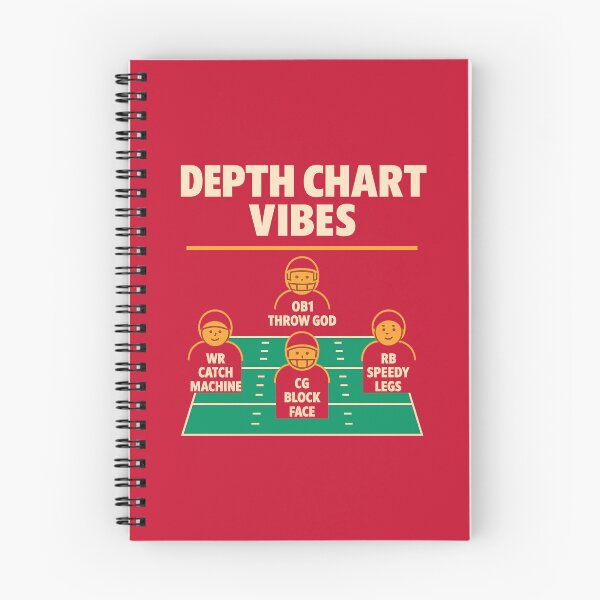 Item preview, Depth Chart Vibes – Funny Football Meme Design designed and sold by Bratak.