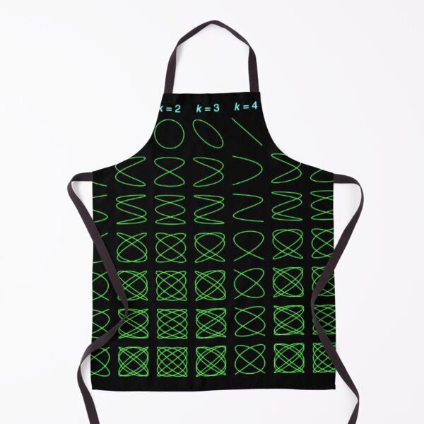 Item preview, Lissajous Curve designed and sold by Genki Tee.
