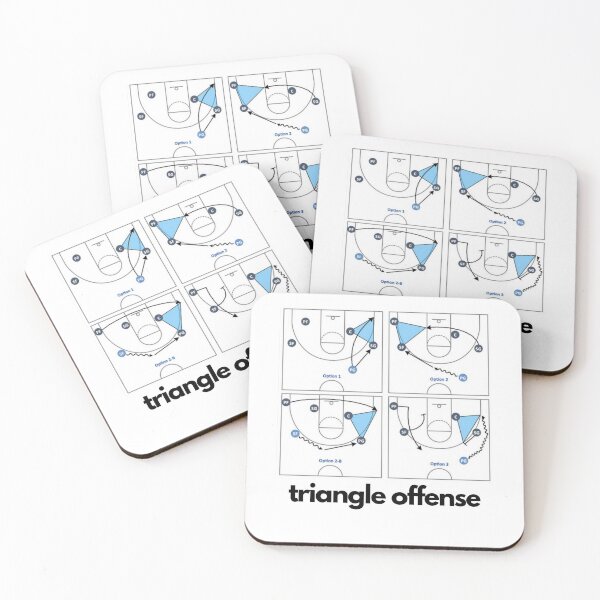 Item preview, Basketball. Triangle offense designed and sold by Erdy25.
