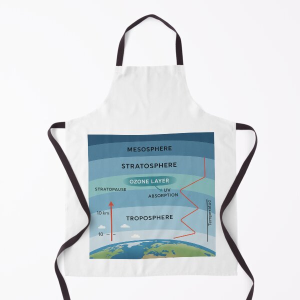 Item preview, Earth Atmosphere Layers Diagram │ Stratosphere & Ozone Layer Science Art │ Educational & Geeky Gift designed and sold by casualnature.