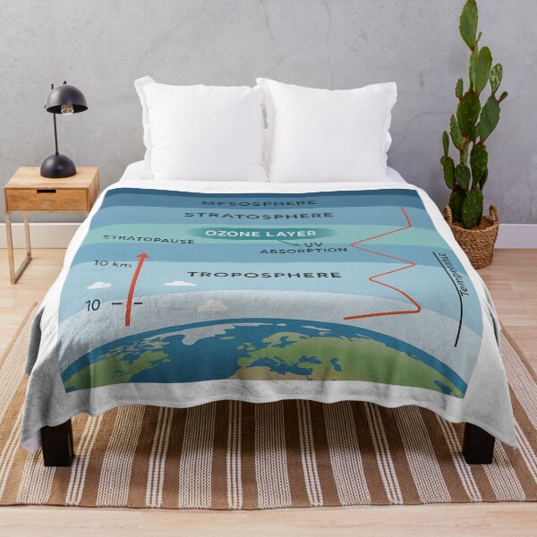 Item preview, Earth Atmosphere Layers Diagram │ Stratosphere & Ozone Layer Science Art │ Educational & Geeky Gift designed and sold by casualnature.