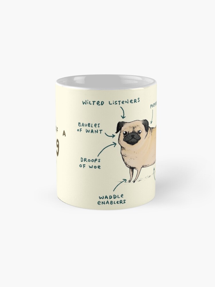 Alternate view of Anatomy of a Pug Mug