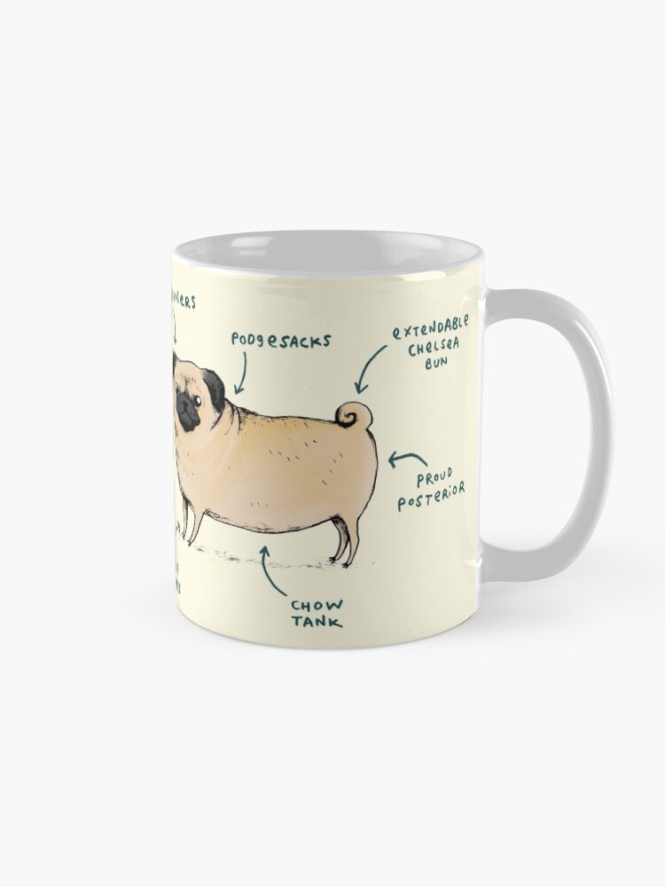Alternate view of Anatomy of a Pug Mug