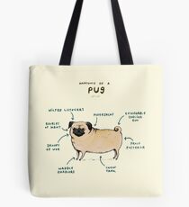 Anatomy of a Pug Tote Bag