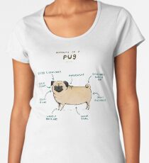 Anatomy of a Pug Women's Premium T-Shirt