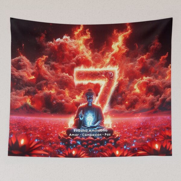 Item preview, “Lucky Numbers in Buddhism and Their Protector Buddhas” designed and sold by LuzdeBuesa.