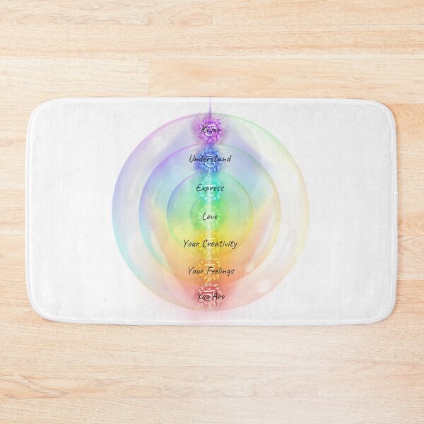 Item preview, Chakra Connection T-Shirt designed and sold by abrmankristian.