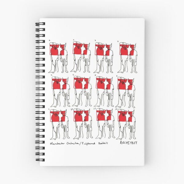 Item preview, Frightened Rabbit designed and sold by Arimpartial.