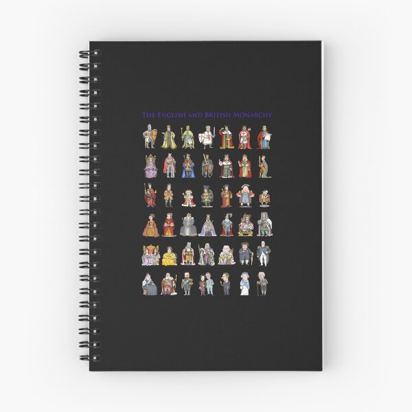 Item preview, British Monarchs The Complete Set (Updated 2022) designed and sold by 7ejeknjd.