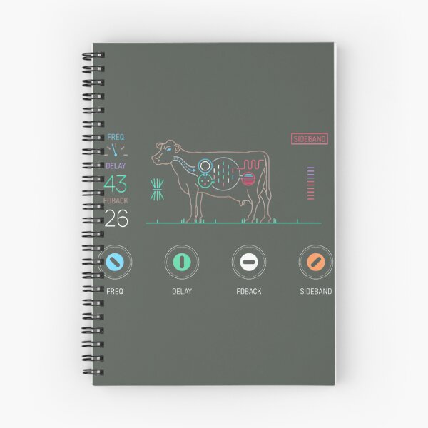 Item preview, Cow Synthesizer Controls Sideband Audio FX | PERFECT GIFT FOR YOU AND FRIENDS designed and sold by ToddYeager.