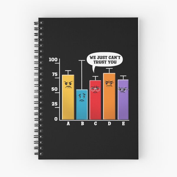 Item preview, Data Science Analysis designed and sold by underheaven.