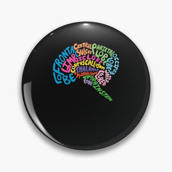 Item preview, Human Brain Anatomy Using Typography designed and sold by houydhzln.
