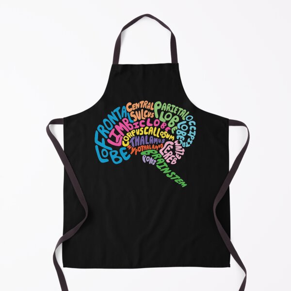 Item preview, Human Brain Anatomy Using Typography designed and sold by houydhzln.