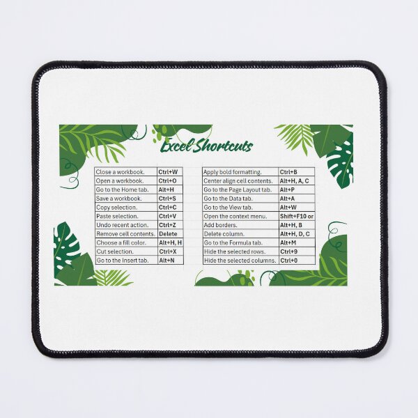 Item preview, Excel Shortcuts designed and sold by ExcelPost.