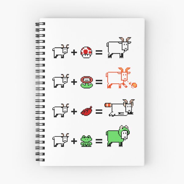 Item preview, Goat Power-ups designed and sold by Ian Gibson.