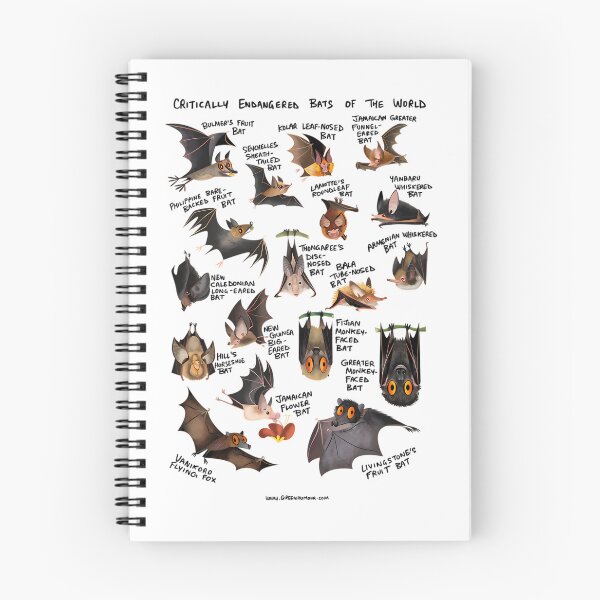 Item preview, Critically Endangered Bats Of The World designed and sold by JuergenBinde.