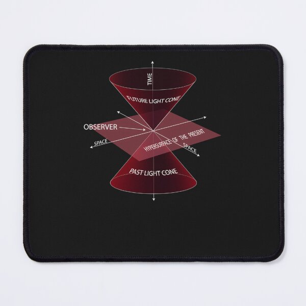 Item preview, Special Theory Of Relativity Physics Quantum Physics Design designed and sold by wrjbk4jt42z.