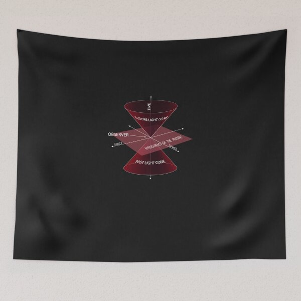 Item preview, Special Theory Of Relativity Physics Quantum Physics Design designed and sold by wrjbk4jt42z.