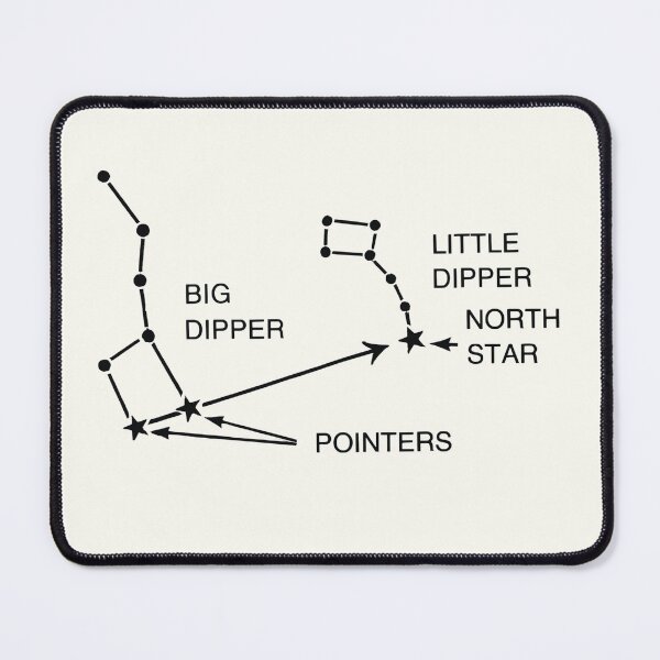 Item preview, Find the North Star – Big & Little Dipper Constellation Guide designed and sold by designs_by_s2.