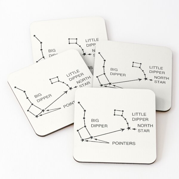 Item preview, Find the North Star – Big & Little Dipper Constellation Guide designed and sold by designs_by_s2.