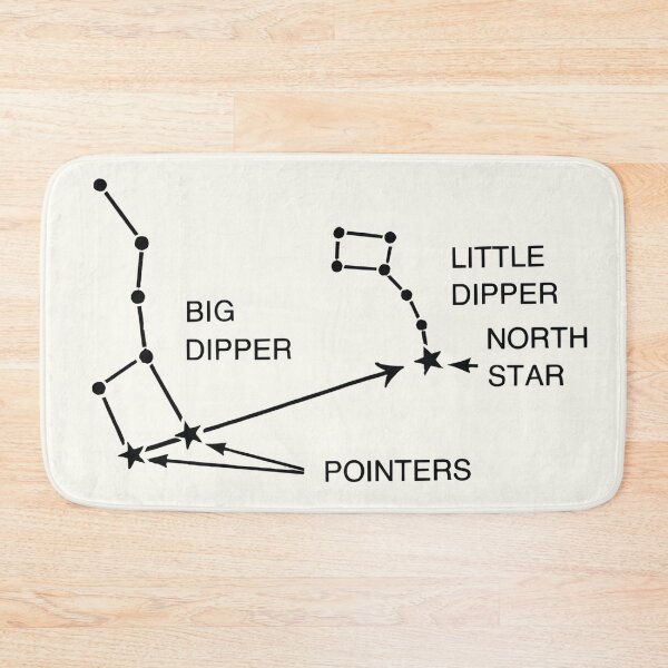 Item preview, Find the North Star – Big & Little Dipper Constellation Guide designed and sold by designs_by_s2.