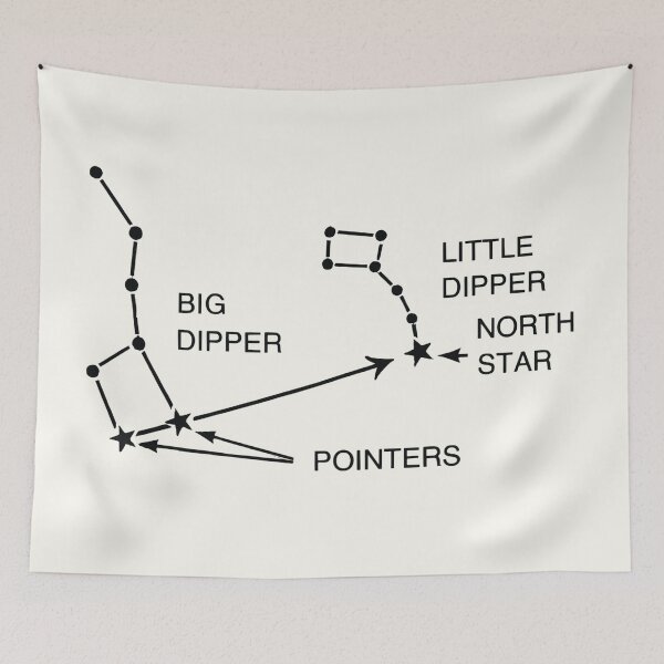 Item preview, Find the North Star – Big & Little Dipper Constellation Guide designed and sold by designs_by_s2.