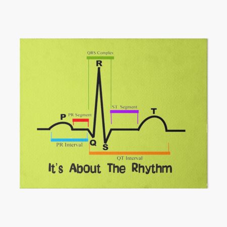Cardiac ST Segment Rhythm Art Board Print