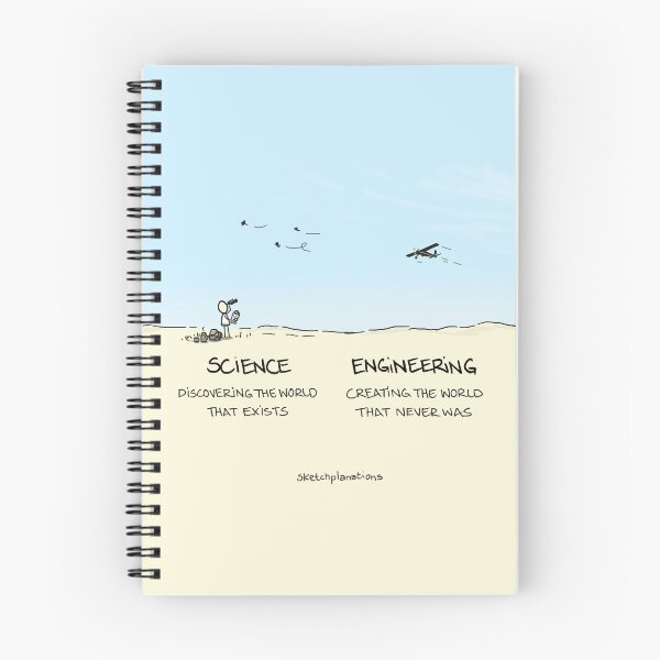 Item preview, Science and Engineering designed and sold by Sketchplanations.