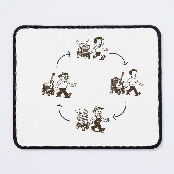 Item preview, Cycle of Life designed and sold by Smokinjoe66.