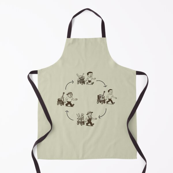 Item preview, Cycle of Life designed and sold by Smokinjoe66.