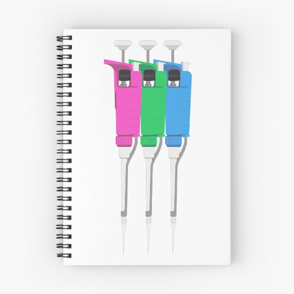 Item preview, Polysexual Pride Micropipettes designed and sold by emmacatwheels.