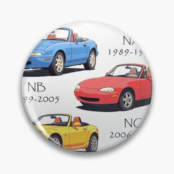 Item preview, Evolution of the Mazda Miata designed and sold by MyYata.
